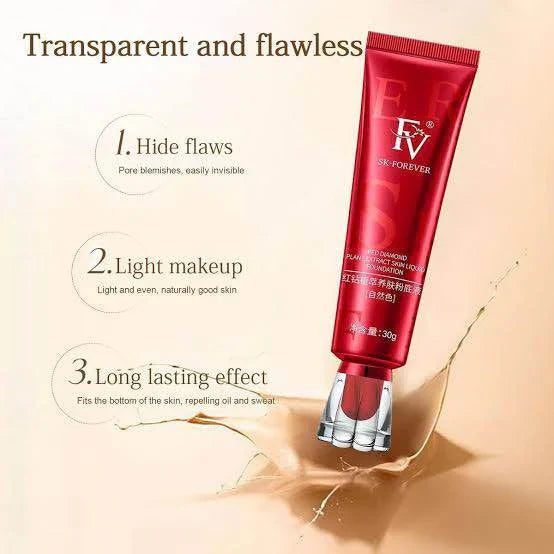 FV Waterproof Foundation β Medium Coverage, Oil-Free