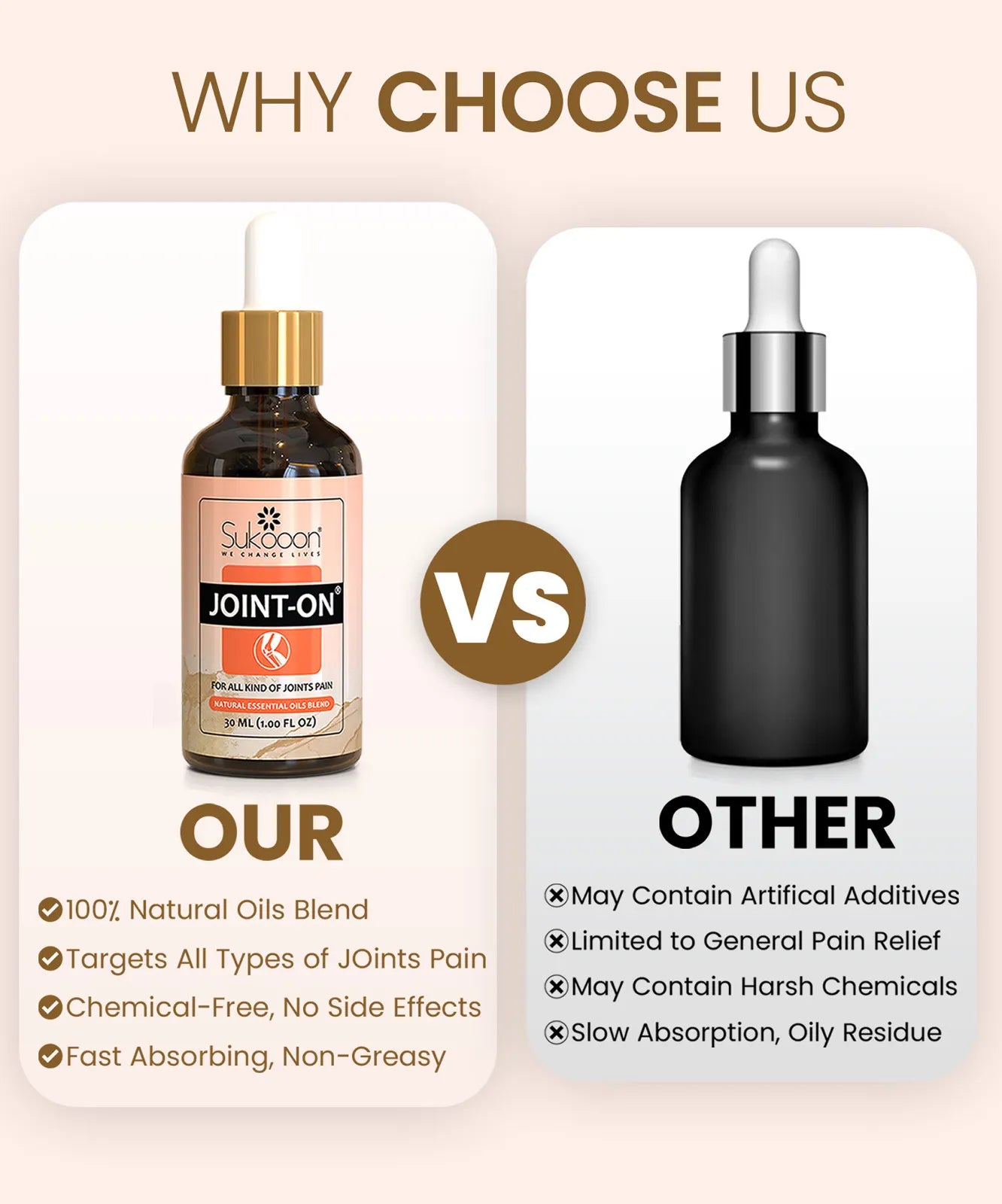 Joint On Oil β Knee & Back Pain Relief